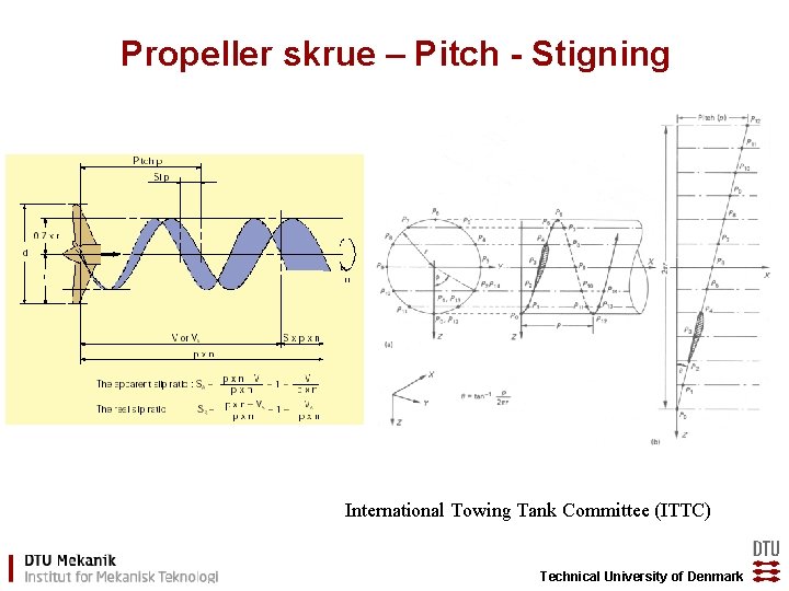 Propeller skrue – Pitch - Stigning International Towing Tank Committee (ITTC) Technical University of