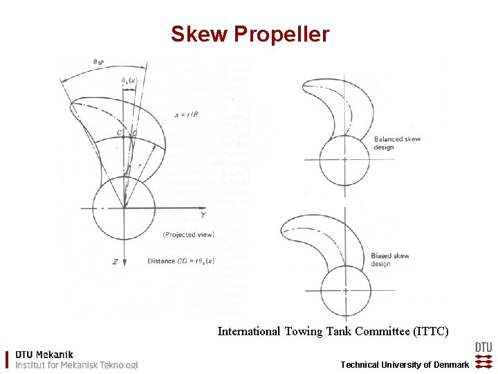 Skew Propeller International Towing Tank Committee (ITTC) Technical University of Denmark 