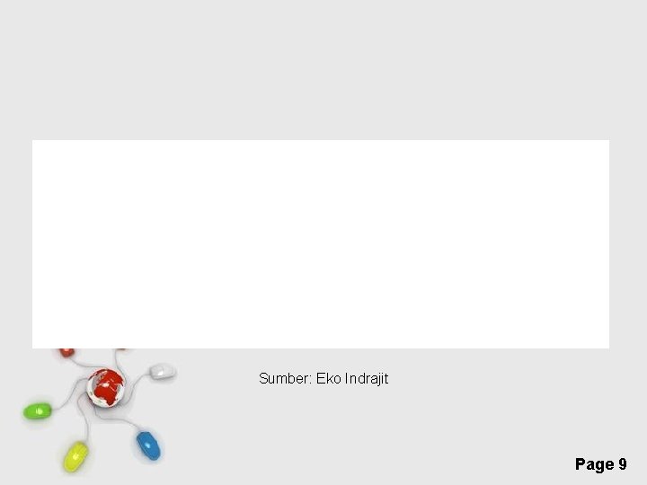 Sumber: Eko Indrajit Free Powerpoint Templates Page 9 