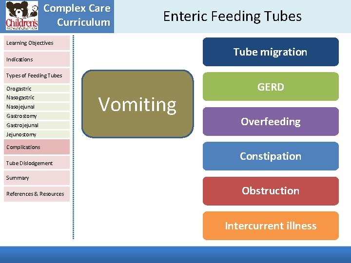 Complex Care Curriculum Enteric Feeding Tubes Learning Objectives Tube migration Indications Types of Feeding Complex Care Curriculum Enteric Feeding Tubes Learning Objectives Tube migration Indications Types of Feeding