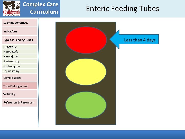 Complex Care Curriculum Learning Objectives Indications Types of Feeding Tubes Orogastric Nasojejunal Gastrostomy Gastrojejunal