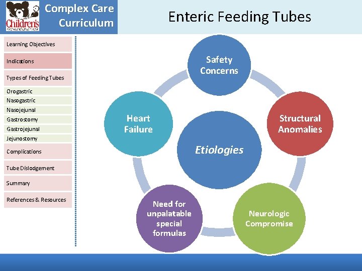 Complex Care Curriculum Enteric Feeding Tubes Learning Objectives Safety Concerns Indications Types of Feeding