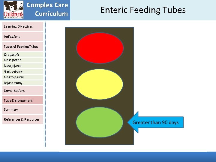 Complex Care Curriculum Learning Objectives Indications Types of Feeding Tubes Orogastric Nasojejunal Gastrostomy Gastrojejunal