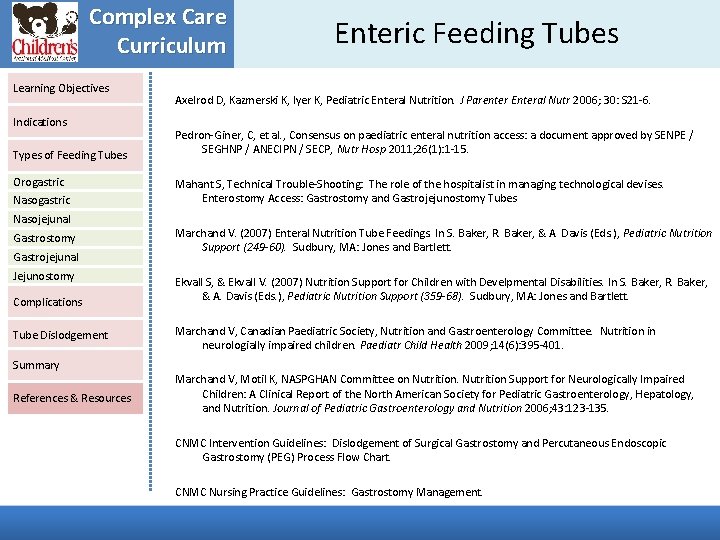 Complex Care Curriculum Learning Objectives Indications Types of Feeding Tubes Orogastric Nasojejunal Gastrostomy Gastrojejunal