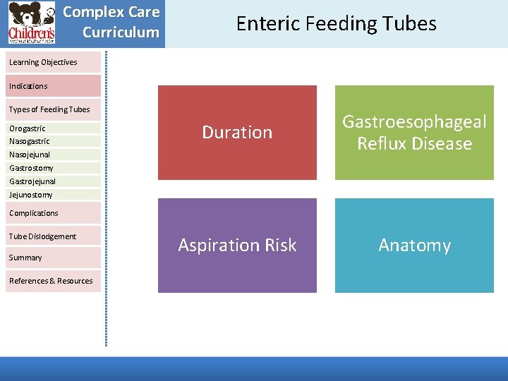 Complex Care Curriculum Enteric Feeding Tubes Learning Objectives Indications Types of Feeding Tubes Orogastric