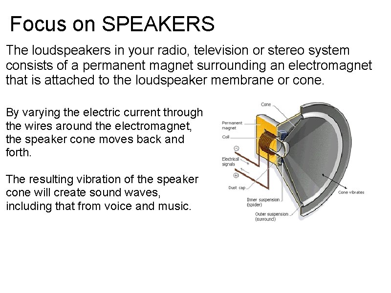 Focus on SPEAKERS The loudspeakers in your radio, television or stereo system consists of