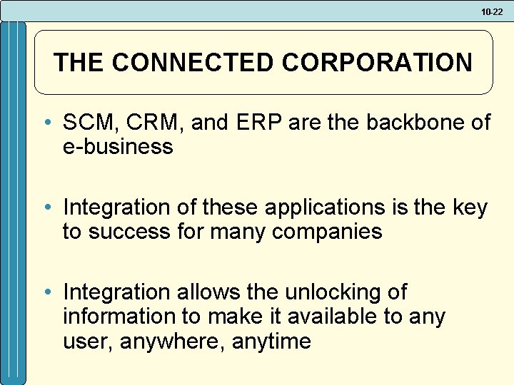 10 -22 THE CONNECTED CORPORATION • SCM, CRM, and ERP are the backbone of