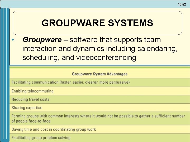 10 -52 GROUPWARE SYSTEMS • Groupware – software that supports team interaction and dynamics