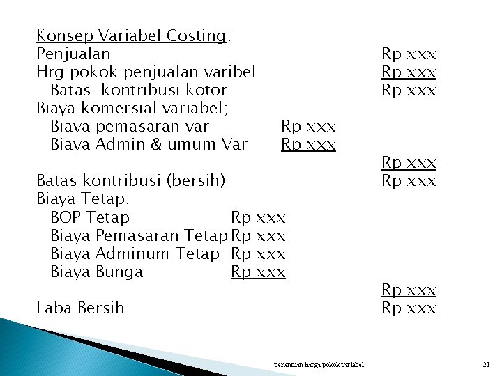 Konsep Variabel Costing: Penjualan Hrg pokok penjualan varibel Batas kontribusi kotor Biaya komersial variabel;