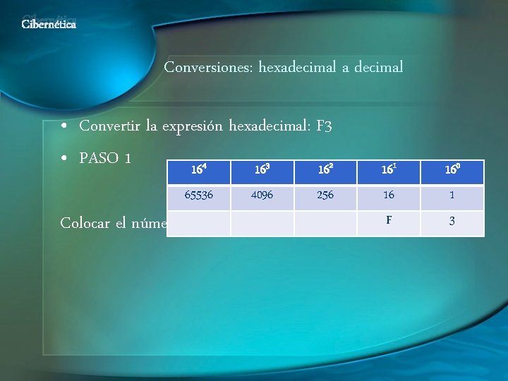 Cibernética Conversiones: hexadecimal a decimal • Convertir la expresión hexadecimal: F 3 • PASO