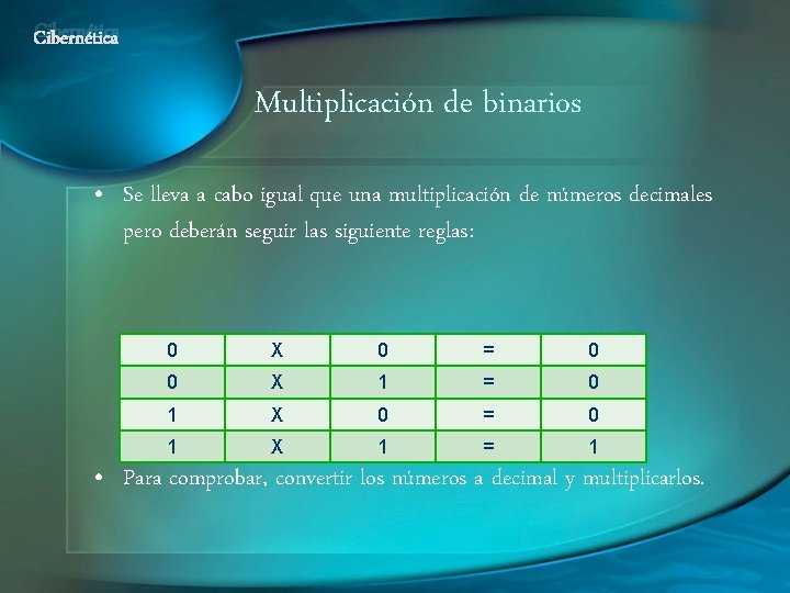 Cibernética Multiplicación de binarios • Se lleva a cabo igual que una multiplicación de