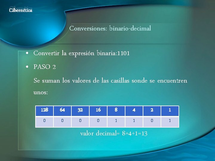 Cibernética Conversiones: binario-decimal • Convertir la expresión binaria: 1101 • PASO 2 Se suman