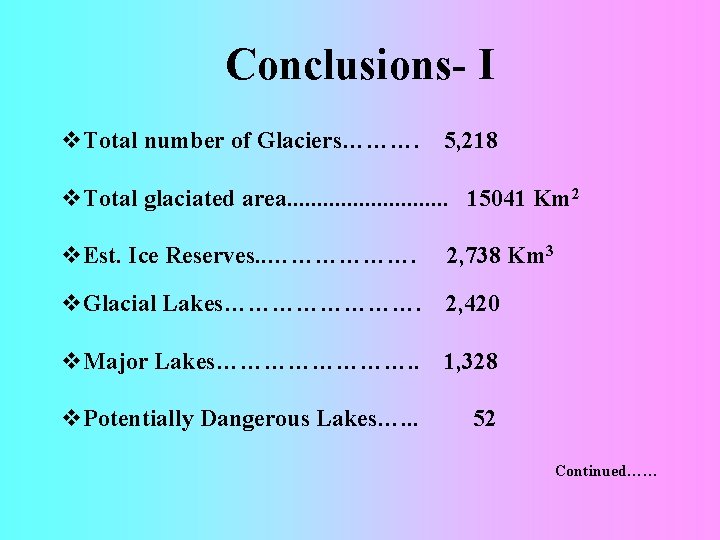 Conclusions- I v. Total number of Glaciers………. 5, 218 v. Total glaciated area. .