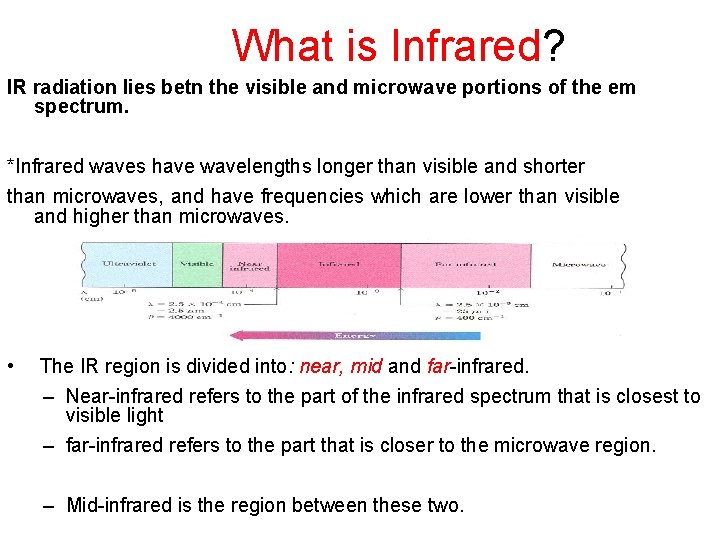 What is Infrared? IR radiation lies betn the visible and microwave portions of the