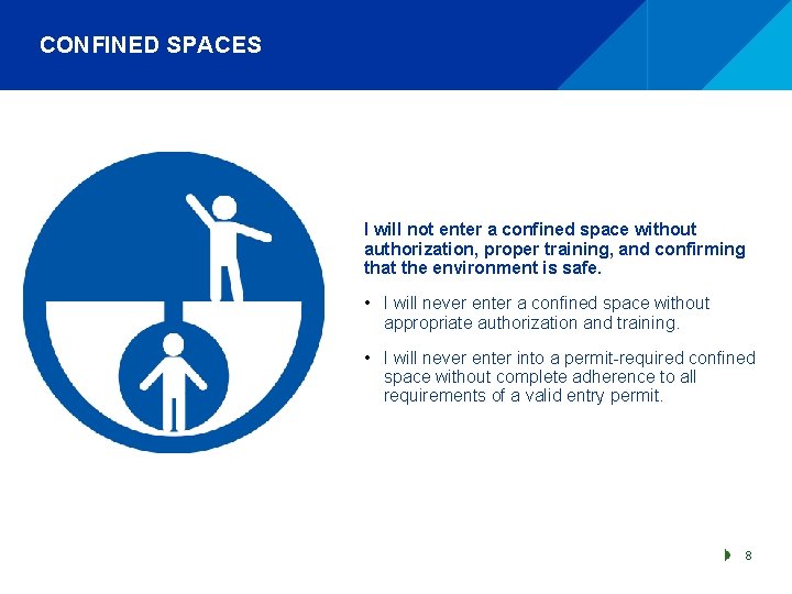 CONFINED SPACES I will not enter a confined space without authorization, proper training, and