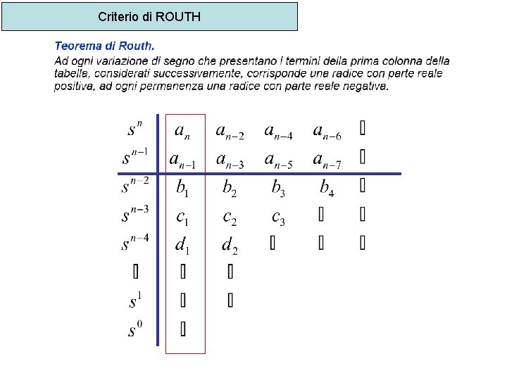 Criterio di ROUTH 