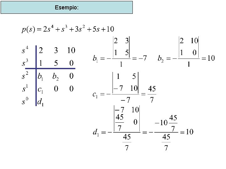Esempio: 
