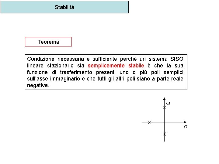 Stabilità Teorema Condizione necessaria e sufficiente perché un sistema SISO lineare stazionario sia semplicemente