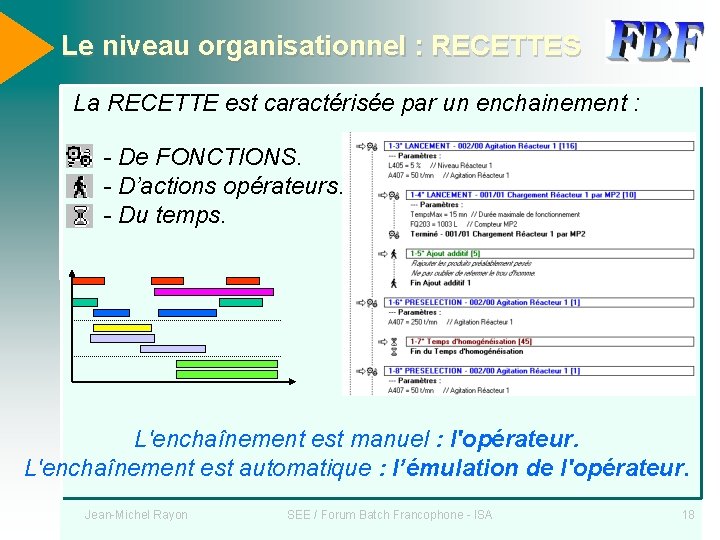 Le niveau organisationnel : RECETTES La RECETTE est caractérisée par un enchainement : -