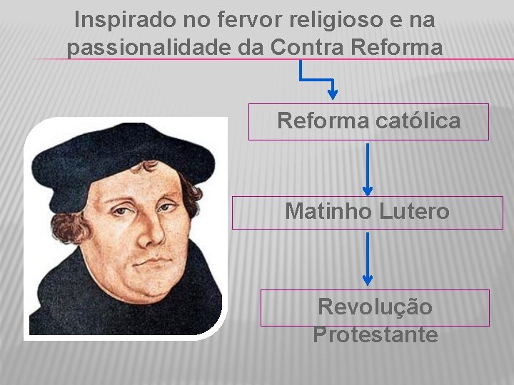 Inspirado no fervor religioso e na passionalidade da Contra Reforma católica Matinho Lutero Revolução