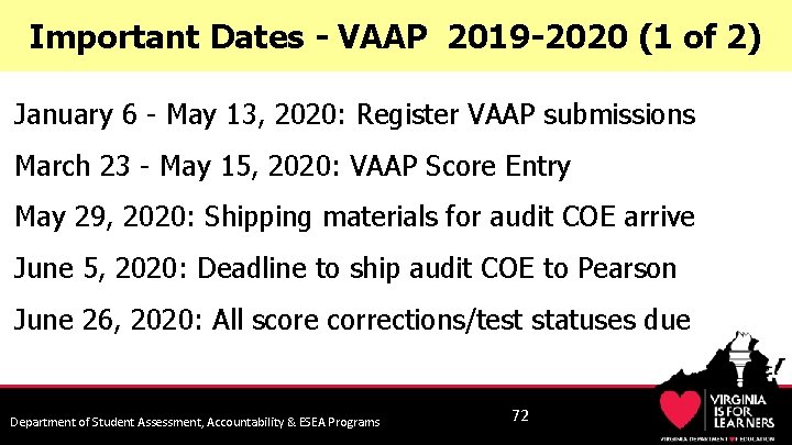 Important Dates - VAAP 2019 -2020 (1 of 2) January 6 - May 13,