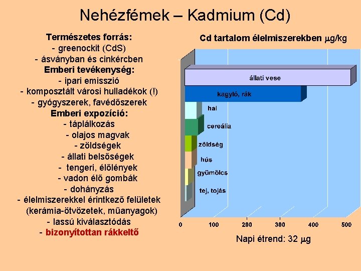 Nehézfémek – Kadmium (Cd) Természetes forrás: - greenockit (Cd. S) - ásványban és cinkércben