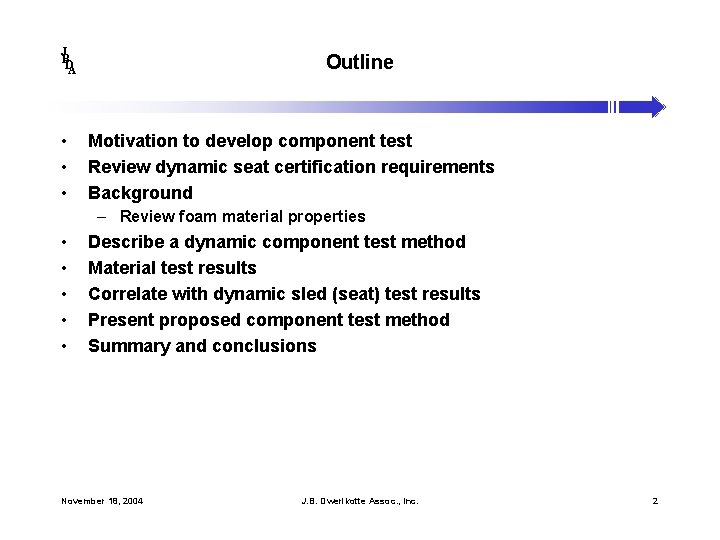 J B DA • • • Outline Motivation to develop component test Review dynamic
