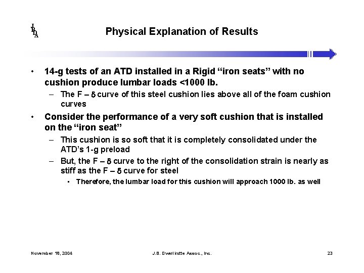 J B DA • Physical Explanation of Results 14 -g tests of an ATD
