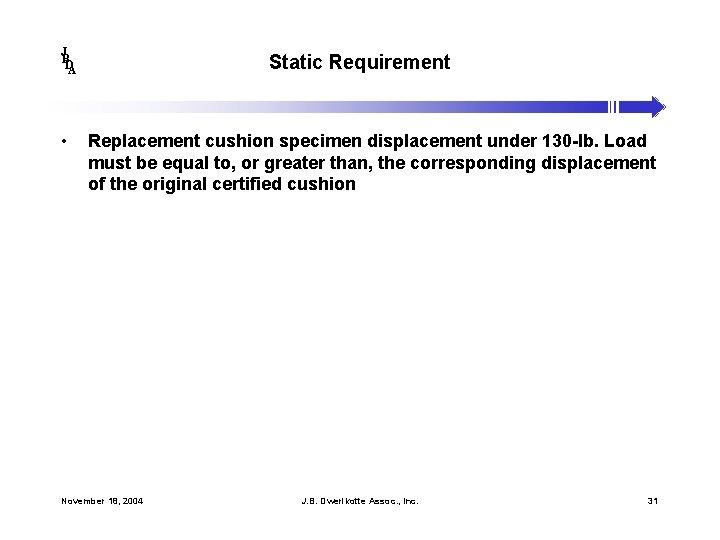 J B DA • Static Requirement Replacement cushion specimen displacement under 130 -lb. Load