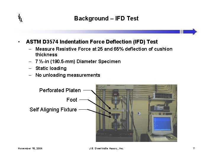 J B DA • Background – IFD Test ASTM D 3574 Indentation Force Deflection