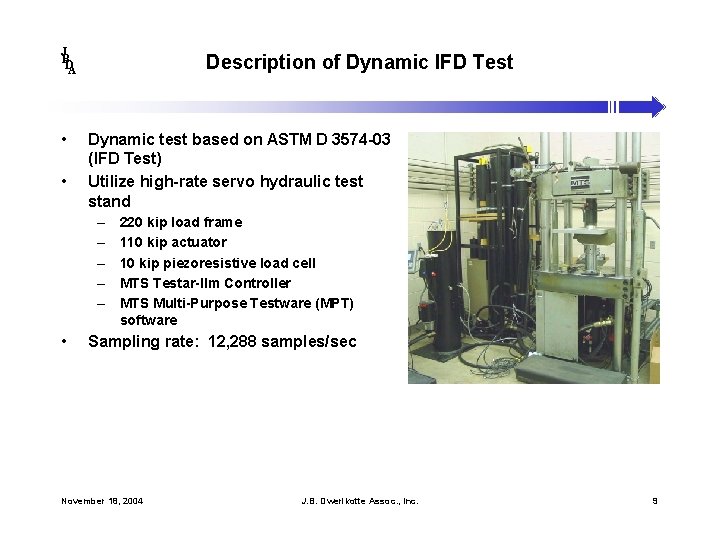 J B DA • • Description of Dynamic IFD Test Dynamic test based on