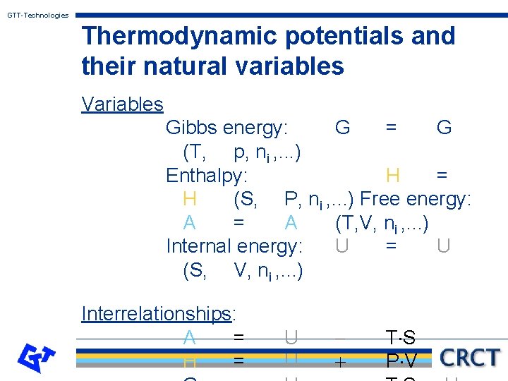 GTT-Technologies Thermodynamic potentials and their natural variables Variables Gibbs energy: G = G (T,