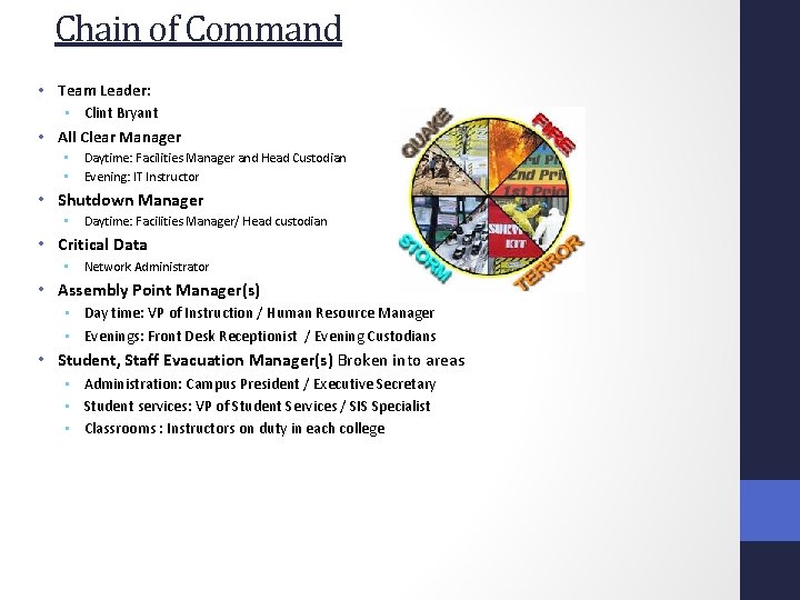 Chain of Command • Team Leader: • Clint Bryant • All Clear Manager •