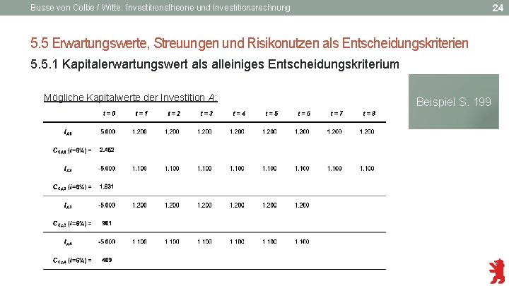 24 Busse von Colbe / Witte: Investitionstheorie und Investitionsrechnung 5. 5 Erwartungswerte, Streuungen und
