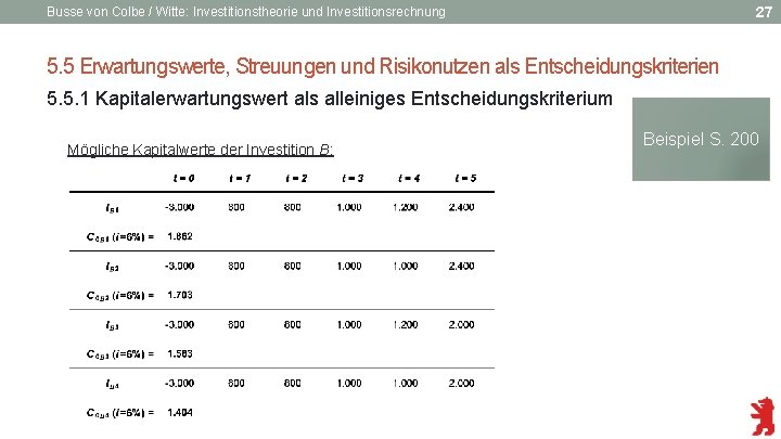 27 Busse von Colbe / Witte: Investitionstheorie und Investitionsrechnung 5. 5 Erwartungswerte, Streuungen und