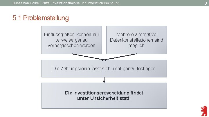 Busse von Colbe / Witte: Investitionstheorie und Investitionsrechnung 5. 1 Problemstellung Einflussgrößen können nur