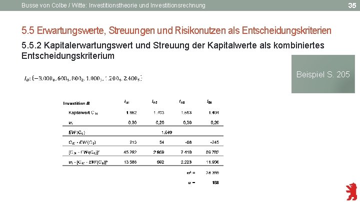 35 Busse von Colbe / Witte: Investitionstheorie und Investitionsrechnung 5. 5 Erwartungswerte, Streuungen und