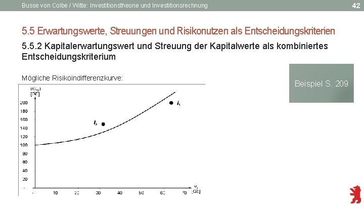 42 Busse von Colbe / Witte: Investitionstheorie und Investitionsrechnung 5. 5 Erwartungswerte, Streuungen und