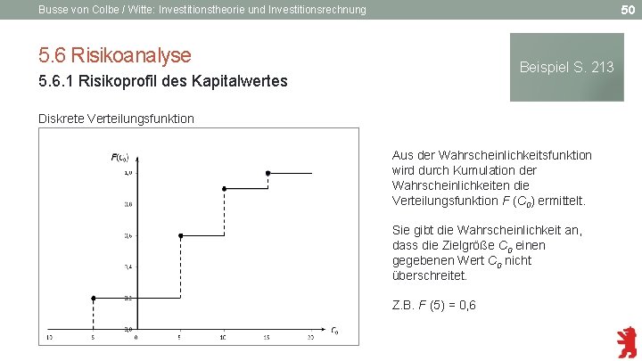 50 Busse von Colbe / Witte: Investitionstheorie und Investitionsrechnung 5. 6 Risikoanalyse Beispiel S.