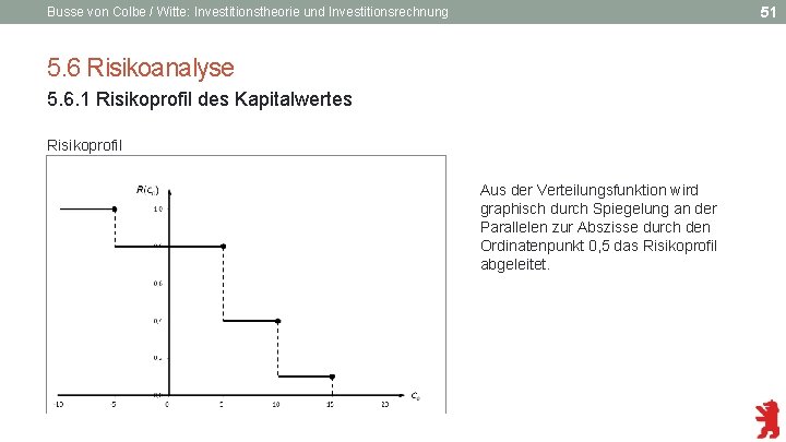 51 Busse von Colbe / Witte: Investitionstheorie und Investitionsrechnung 5. 6 Risikoanalyse 5. 6.