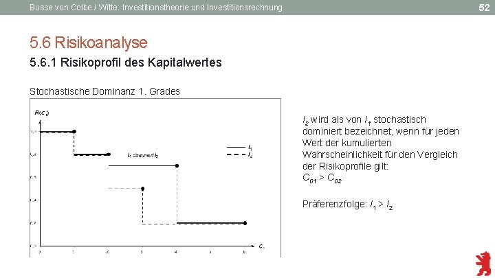 52 Busse von Colbe / Witte: Investitionstheorie und Investitionsrechnung 5. 6 Risikoanalyse 5. 6.