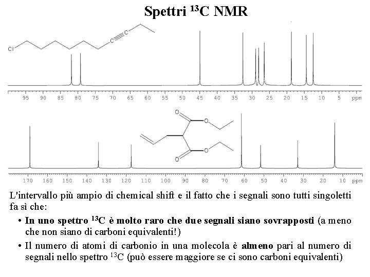 Spettri 13 C NMR L'intervallo più ampio di chemical shift e il fatto che