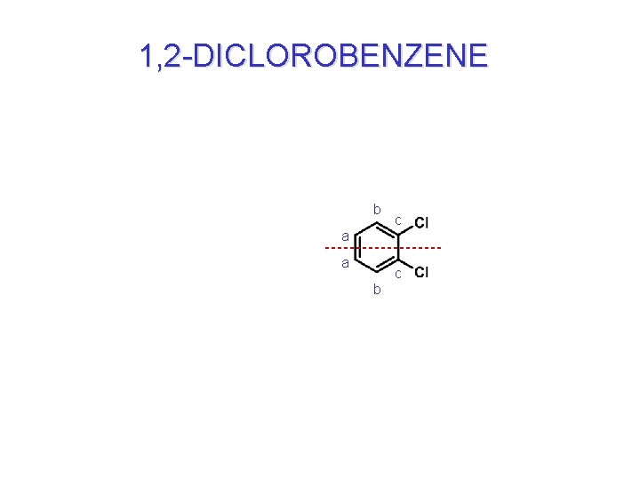 1, 2 -DICLOROBENZENE b c a a c b 