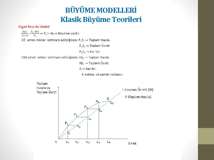 BÜYÜME MODELLERİ Klasik Büyüme Teorileri • 