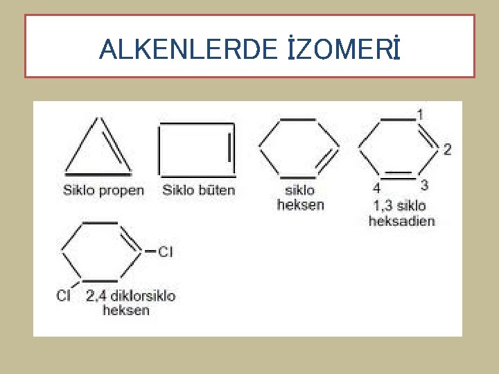 ALKENLERDE İZOMERİ 