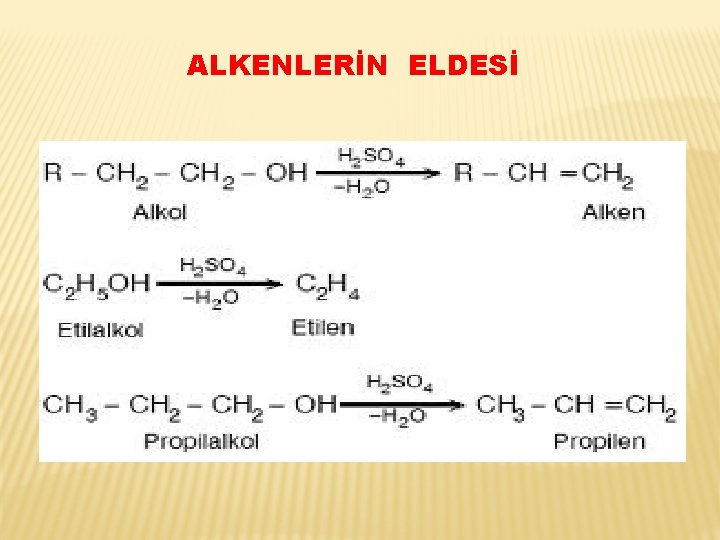 ALKENLERİN ELDESİ 