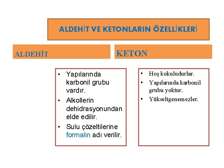 ALDEHİT VE KETONLARIN ÖZELLİKLERİ ALDEHİT KETON • Yapılarında karbonil grubu vardır. • Alkollerin dehidrasyonundan