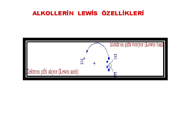 ALKOLLERİN LEWİS ÖZELLİKLERİ 