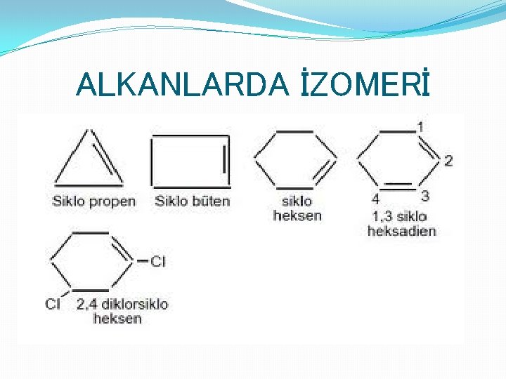 ALKANLARDA İZOMERİ 