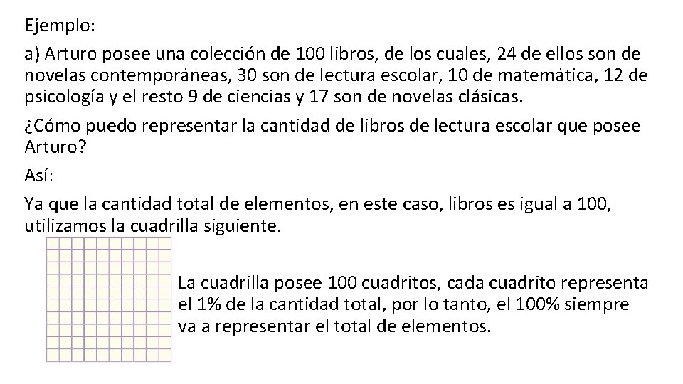 Ejemplo: a) Arturo posee una colección de 100 libros, de los cuales, 24 de Ejemplo: a) Arturo posee una colección de 100 libros, de los cuales, 24 de